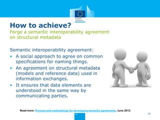 Semantic interoperability courses training module 1 - introductory ...