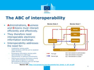 Semantic interoperability courses training module 1 - introductory ...