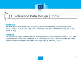 1. Reference Data Design | Tools
VocBench
VocBench is a web-based, multilingual, vocabulary editing and workflow tool
(W3C, 2001). It manages thesauri , authority lists and glossaries using SKOS-XL.
(FAO, 2014)
Listpoint
Listpoint is an open reference data platform combined with online tools to find and
combine data standards and code lists. Moreover, it helps users to make datasets
interoperable and kept up-to-date with updates. (Listpoint, 2014).
16
 