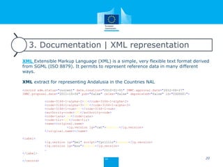 3. Documentation | XML representation
XML Extensible Markup Language (XML) is a simple, very flexible text format derived
from SGML (ISO 8879). It permits to represent reference data in many different
ways.
XML extract for representing Andalusia in the Countries NAL
<record adm.status="current" date.creation="2010-01-01" IMMC.approval.date="2012-06-27"
IMMC.proposal.date="2011-10-06" pub="false" celex="false" deprecated="false" id="COU0001">
<code-3166-1-alpha-2>AD</code-3166-1-alpha-2>
<code-3166-1-alpha-3>AND</code-3166-1-alpha-3>
<code-3166-1-num>020</code-3166-1-num>
<authority-code>AND</authority-code>
<code-iana>.ad</code-iana>
<code-tir>AND</code-tir>
<name><original.name>
<lg.version lg="cat">Andorra</lg.version>
</original.name></name>
<label>
<lg.version lg="bel" script="Cyrillic">Андора</lg.version>
<lg.version lg="bos">Andora</lg.version>
…
</label>
</record>
20
 