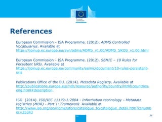 References
European Commission - ISA Programme. (2012). ADMS Controlled
Vocabularies. Available at
https://joinup.ec.europa.eu/svn/adms/ADMS_v1.00/ADMS_SKOS_v1.00.html
European Commission - ISA Programme. (2012). SEMIC – 10 Rules for
Persistent URIs. Available at
https://joinup.ec.europa.eu/community/semic/document/10-rules-persistent-
uris
Publications Office of the EU. (2014). Metadata Registry. Available at
http://publications.europa.eu/mdr/resource/authority/country/html/countries-
eng.html#description.
ISO. (2014). ISO/IEC 11179-1:2004 - Information technology - Metadata
registries (MDR) - Part 1: Framework. Available at
http://www.iso.org/iso/home/store/catalogue_tc/catalogue_detail.htm?csnumb
er=35343
34
 