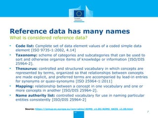 Reference data has many names
What is considered reference data?
7
• Code list: Complete set of data element values of a coded simple data
element [ISO 9735-1:2002, 4.14]
• Taxonomy: scheme of categories and subcategories that can be used to
sort and otherwise organize items of knowledge or information [ISO/DIS
25964-2].
• Thesaurus: controlled and structured vocabulary in which concepts are
represented by terms, organized so that relationships between concepts
are made explicit, and preferred terms are accompanied by lead-in entries
for synonyms or quasi-synonyms [ISO 25964-1:2011]
• Mapping: relationship between a concept in one vocabulary and one or
more concepts in another [ISO/DIS 25964-2].
• Name authority list: controlled vocabulary for use in naming particular
entities consistently [ISO/DIS 25964-2]
Source: https://joinup.ec.europa.eu/svn/adms/ADMS_v1.00/ADMS_SKOS_v1.00.html
 