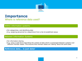 Importance
Where is reference data used?
Within information systems
• For categorising and identifying data
• E.g. assigning personnel to a department from a list of predefined values
Between Information Systems
• For information sharing
• E.g. using a code list to describing the context of data which is exchanged between systems over
different member states. This ensures that member states are ‘talking’ about the same data.
Reference data… is just data!
8
 