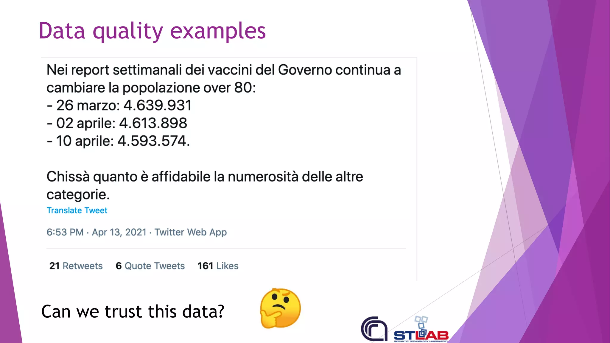 Data quality examples
Can we trust this data?
 