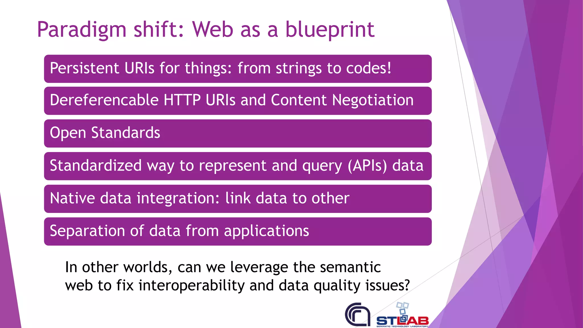 Paradigm shift: Web as a blueprint
Persistent URIs for things: from strings to codes!
Dereferencable HTTP URIs and Content Negotiation
Open Standards
Standardized way to represent and query (APIs) data
Native data integration: link data to other
Separation of data from applications
In other worlds, can we leverage the semantic
web to fix interoperability and data quality issues?
 