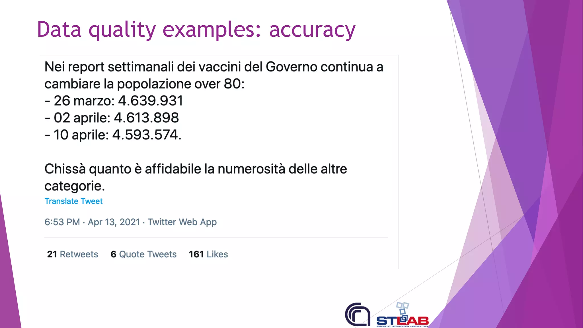 Data quality examples: accuracy
 