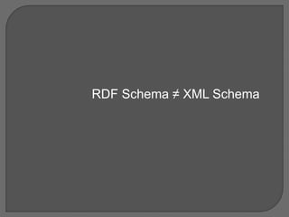 RDF Schema ≠ XML Schema
 