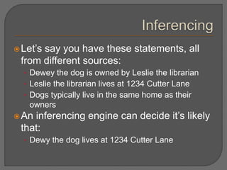 Let’s say you have these statements, all
from different sources:
• Dewey the dog is owned by Leslie the librarian
• Leslie the librarian lives at 1234 Cutter Lane
• Dogs typically live in the same home as their
owners
An inferencing engine can decide it’s likely
that:
• Dewy the dog lives at 1234 Cutter Lane
 