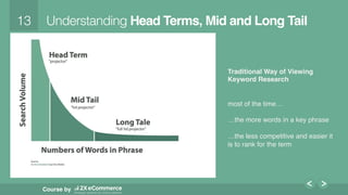 13!
Course by
Understanding Head Terms, Mid and Long Tail
Traditional Way of Viewing
Keyword Research
most of the time…
…the more words in a key phrase
…the less competitive and easier it
is to rank for the term
 