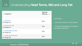 14!
Course by
Understanding Head Terms, Mid and Long Tail
most times…
…the more words in a key phrase
…the less competitive and easier it
is to rank for the term
Moz - Keyword Difﬁculty Tool!
 