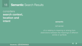 18!
Course by
Semantic Search Results!
considers !
search context,
location and
intent semantic
!
/sɪˈmæntɪk/!
!
of or relating to meaning or arising from
distinctions between the meanings of different
words or symbols!
!
!
 