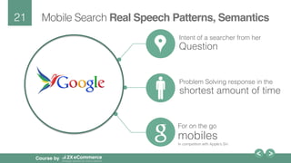 21!
Course by
Intent of a searcher from her!
Question!
For on the go!
mobiles!
Problem Solving response in the!
shortest amount of time!
In competition with Apple’s Siri!
Mobile Search Real Speech Patterns, Semantics!
 