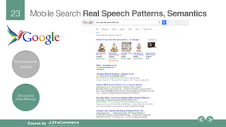 23!
Course by
Mobile Search Real Speech Patterns, Semantics!
Conversational !
Queries!
Structured !
Data Markup!
 