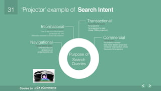 31!
Course by
‘Projector’ example of Search Intent
Transactional!
Informational!
Commercial!
Purpose of !
Search
Queries!
Navigational!
Typical search query:!
richersounds.com!
amazon.co.uk!
projectorpoint.com!
Typical search query:!
’ how to set up a hd projector’!
‘projectors vs. TVs’!
‘difference between lcd and hd projector’ !
Typical search query:!
‘hd projectors’!
‘hd projectors for sale!
‘cheap 1080p projectors’!
Typical query: !
‘hd projector reviews’!
‘best home theatre projectors’!
‘compare hd projectors prices’!
‘discounts hd projectors’!
 