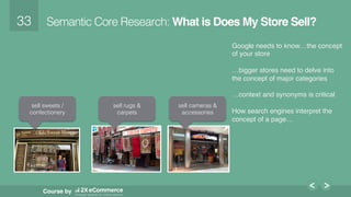 33!
Course by
Semantic Core Research: What is Does My Store Sell?
Google needs to know…the concept
of your store
…bigger stores need to delve into
the concept of major categories
…context and synonyms is critical
How search engines interpret the
concept of a page…
sell sweets /
confectionery!
sell rugs &
carpets!
sell cameras &
accessories!
 
