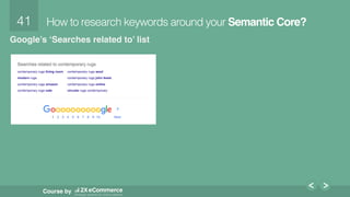 41!
Course by
How to research keywords around your Semantic Core?
Google’s ‘Searches related to’ list
 
