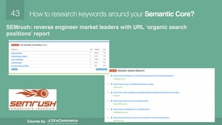 43!
Course by
How to research keywords around your Semantic Core?
SEMrush: reverse engineer market leaders with URL ‘organic search
positions’ report
 