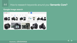 44!
Course by
How to research keywords around your Semantic Core?
Google Image search
 