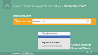 45!
Course by
Thesaurus.com
How to research keywords around your Semantic Core?
Google AdWords
Keyword Planner
 