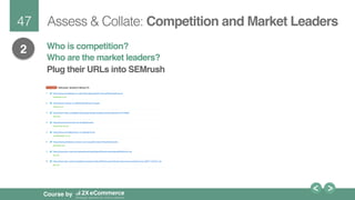 47!
Course by
Assess & Collate: Competition and Market Leaders
Who is competition? 
Who are the market leaders?  
Plug their URLs into SEMrush
2
 