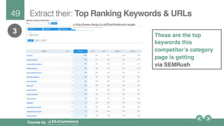49!
Course by
Extract their: Top Ranking Keywords & URLs
3 These are the top
keywords this
competitor’s category
page is getting  
via SEMRush
 