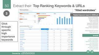 50!
Course by
Extract their: Top Ranking Keywords & URLs
3 Related keyword report in SEMrush
built in wardrobes!
bedroom storage!
cheap wardrobe!
ﬁtted wardrobe!
bespoke wardrobes!
DIY ﬁtted wardrobes!
cheap wardrobes!
cheap ﬁtted wardrobes!
!
ﬁtted bedroom furniture!
ﬁtted bedrooms!
!
ikea wardrobes!
sharps wardrobes!
hammonds wardrobes!
pax wardrobes!
homebase wardrobes!
b&q wardrobes!
schreiber furniture!
next wardrobes!
brands
 
“ﬁtted wardrobes”
Click
through
speciﬁc
high
importance
keywords
 