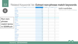 53!
Course by
‘Related Keywords’ list: Extract non-phrase match keywords
6
Run non-
phrase
match terms
in SEMRush
 