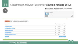 54!
Course by
Click through relevant keywords: view top ranking URLs
7
 