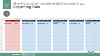 57!
Course by
Give this List of semantically related keywords to your:
Copywriting Team
10
 