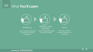 64!
Course by
OPTIMAL IA !
How to prep-up keywords
for optimal information
architecture!
INTERNAL LINK
BUILDING!
How to use keyword data
for interlink building!
!
TOOLS!
Must have tools for
keyword research in e-
commerce!
What You’ll Learn
 