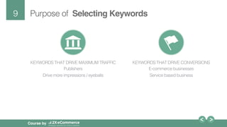 9!
Course by
KEYWORDS THAT DRIVE MAXIMUM TRAFFIC! KEYWORDS THAT DRIVE CONVERSIONS!
E-commerce businesses!
Service based business!
Purpose of Selecting Keywords!
Publishers!
Drive more impressions / eyeballs !
!
 