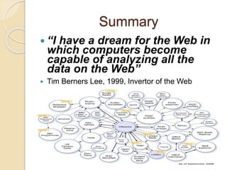Summary
 “I have a dream for the Web in
which computers become
capable of analyzing all the
data on the Web”
 Tim Berners Lee, 1999, Invertor of the Web
 