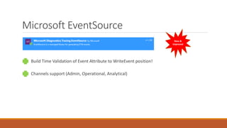 Demo – Microsoft EventSource to Event Log
 