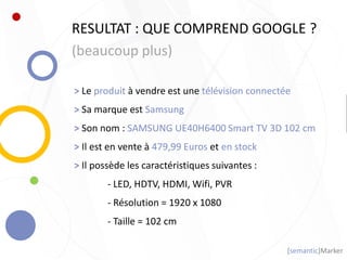 [semantic]Marker
> Le produit à vendre est une télévision connectée
> Sa marque est Samsung
> Son nom : SAMSUNG UE40H6400 Smart TV 3D 102 cm
> Il est en vente à 479,99 Euros et en stock
> Il possède les caractéristiques suivantes :
- LED, HDTV, HDMI, Wifi, PVR
- Résolution = 1920 x 1080
- Taille = 102 cm
RESULTAT : QUE COMPREND GOOGLE ?
(beaucoup plus)
 