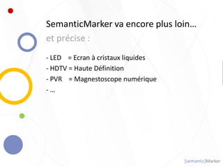 [semantic]Marker
SemanticMarker va encore plus loin…
et précise :
- LED = Ecran à cristaux liquides
- HDTV = Haute Définition
- PVR = Magnestoscope numérique
- …
 