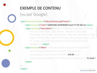 [semantic]Marker
<span itemscope itemtype="http://schema.org/Product" >
<span itemprop="name">SAMSUNG UE40H6400 Smart TV 3D 102 cm</span>
<span itemprop="description">SAMSUNG UE40H6400 - Téléviseur 3D LED 40"
(102 cm) - HDTV 1080p - Tuner TNT HD - Résolution: 1920 x 1080 -
Technologie: 400 Hz CMR - 4 prises HDMI - Triple USB - Port Ethernet - Wifi
intégré - Fonction PVR - Smart TV et TV Connecté - Puissance audio: 2 x 10
W - 2 paires de lunettes 3D et télécommande Smart Touch incluses -
Garantie 2 ans</span>
<span itemprop="offers" itemscope itemtype="http://schema.org/Offer">
<span itemprop="priceCurrency" content="EUR">€</span>
<span itemprop="price" content="479.99">479.99</span>
<link itemprop="availability" href="http://schema.org/InStock" />En stock !
</span>
…
</span>
EXEMPLE DE CONTENU
(vu par Google)
 