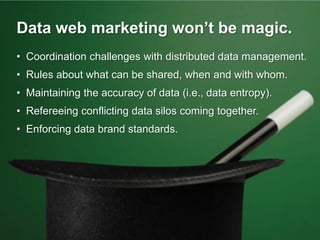 Data Web Marketing