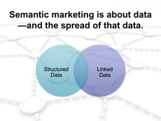 Data Web Marketing
