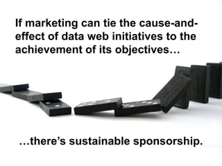 Data Web Marketing