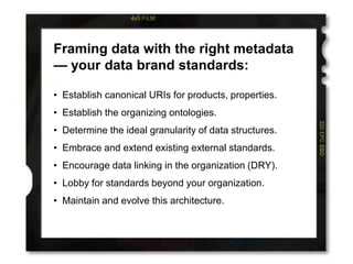 Framing data with the right metadata
— your data brand standards:

• Establish canonical URIs for products, properties.
• ...