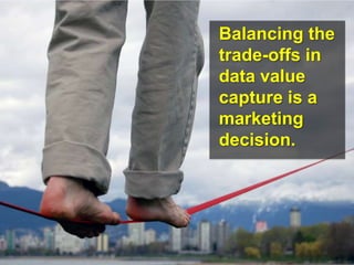 Balancing the
trade-offs in
data value
capture is a
marketing
decision.
 