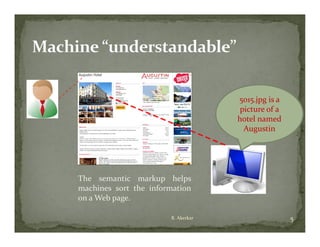5015.jpg is a 
                                     picture of a 
                                      i t   f   
                                    hotel named  
                                      Augustin




The semantic markup helps
machines sort the information
on a Web page.
         p g

                       R. Akerkar                    5
 