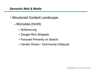 Semantic Web & Media


•  Structured Content Landscape
  – Microdata (html5)
     •  Schema.org
     •  Google Rich Snippe...