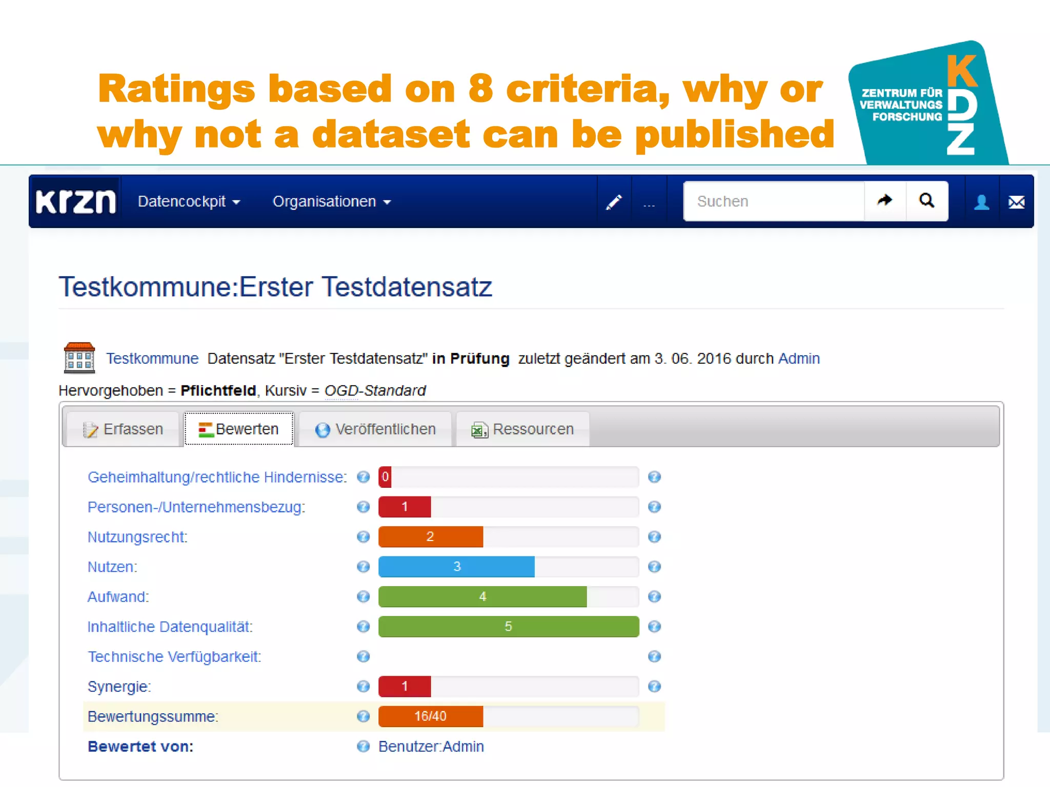 www.kdz.or.at
Ratings based on 8 criteria, why or
why not a dataset can be published
30. September 2016 · Seite 14
 