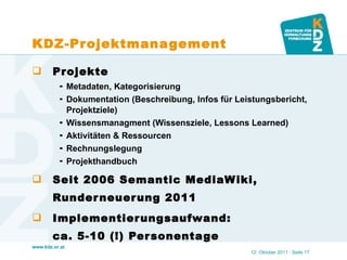 KDZ-Projektmanagement Projekte Metadaten, Kategorisierung Dokumentation (Beschreibung, Infos für Leistungsbericht, Projektziele) Wissensmanagment (Wissensziele, Lessons Learned) Aktivitäten & Ressourcen Rechnungslegung Projekthandbuch Seit 2006 Semantic MediaWiki, Runderneuerung 2011 Implementierungsaufwand:  ca. 5-10 (!) Personentage 12. Oktober 2011   · Seite  