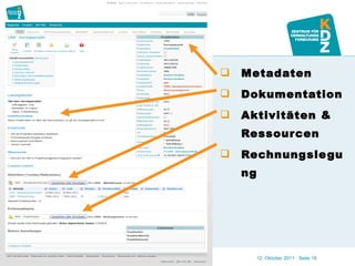 Metadaten Dokumentation Aktivitäten & Ressourcen Rechnungslegung 12. Oktober 2011   · Seite  