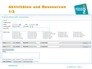 Aktivitäten und Ressourcen 1/2 12. Oktober 2011   · Seite  