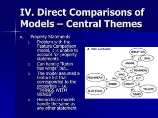 IV. Direct Comparisons of
Models – Central Themes
B. Property Statements
1. Problem with the
Feature Comparison
model, it is unable to
account for property
statements
2. Can handle “Robin
has wings” but…
3. The model assumed a
feature list that
corresponded to the
properties – i.e.
“THINGS WITH
WINGS”
4. Hierarchical models
handle the same as
any other statement
 