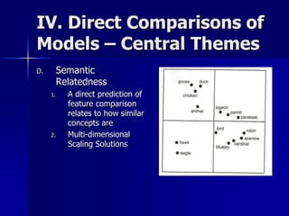 IV. Direct Comparisons of
Models – Central Themes
D. Semantic
Relatedness
1. A direct prediction of
feature comparison
relates to how similar
concepts are
2. Multi-dimensional
Scaling Solutions
 