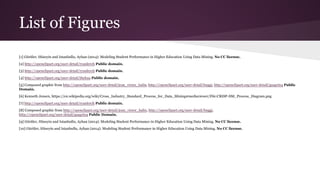 List of Figures
[1] Gürüler, Hüseyin and Istanbullu, Ayhan (2014): Modeling Student Performance in Higher Education Using Data Mining. No CC license.
[2] http://openclipart.org/user-detail/ryanlerch Public domain.
[3] http://openclipart.org/user-detail/ryanlerch Public domain.
[4] http://openclipart.org/user-detail/thekua Public domain.
[5] Composed graphic from http://openclipart.org/user-detail/jean_victor_balin, http://openclipart.org/user-detail/buggi, http://openclipart.org/user-detail/gsagri04 Public
Domain.
[6] Kenneth Jensen, https://en.wikipedia.org/wiki/Cross_Industry_Standard_Process_for_Data_Mining#mediaviewer/File:CRISP-DM_Process_Diagram.png
[7] http://openclipart.org/user-detail/ryanlerch Public domain.
[8] Composed graphic from http://openclipart.org/user-detail/jean_victor_balin, http://openclipart.org/user-detail/buggi,
http://openclipart.org/user-detail/gsagri04 Public Domain.
[9] Gürüler, Hüseyin and Istanbullu, Ayhan (2014): Modeling Student Performance in Higher Education Using Data Mining. No CC license.
[10] Gürüler, Hüseyin and Istanbullu, Ayhan (2014): Modeling Student Performance in Higher Education Using Data Mining. No CC license.
 